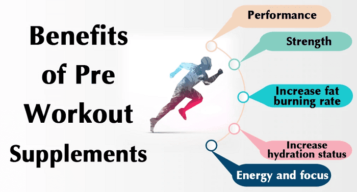 Benefits of pre-workout supplements