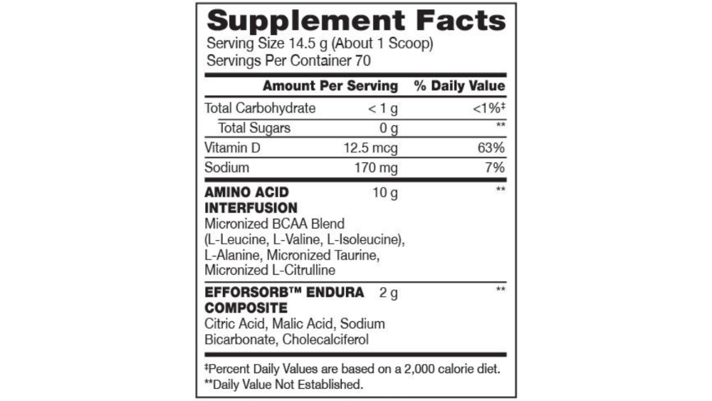 BSN Amino X ingredient list